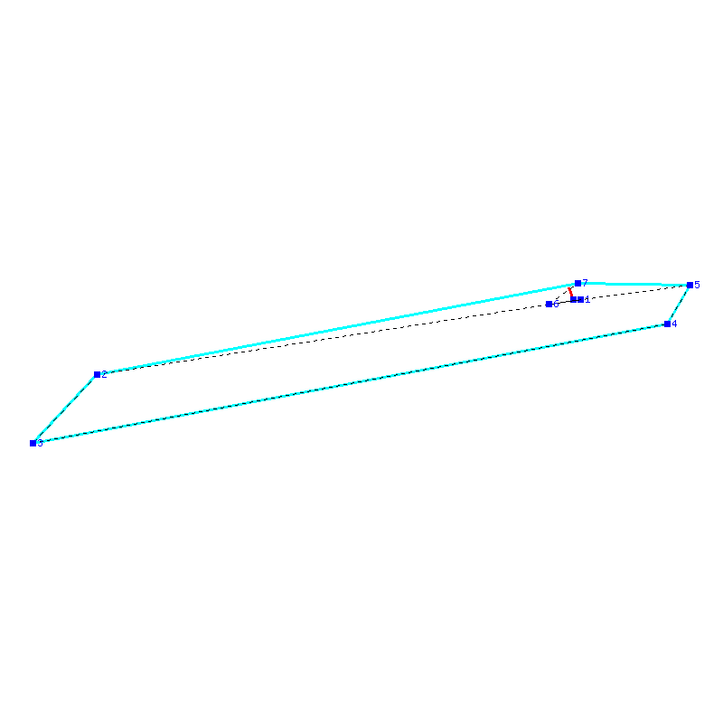 Flugauswertung